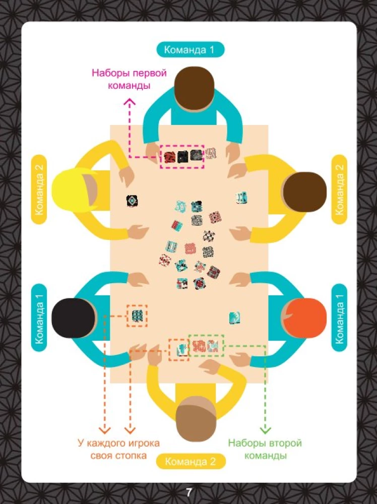 Board Game - Twinity. Japan